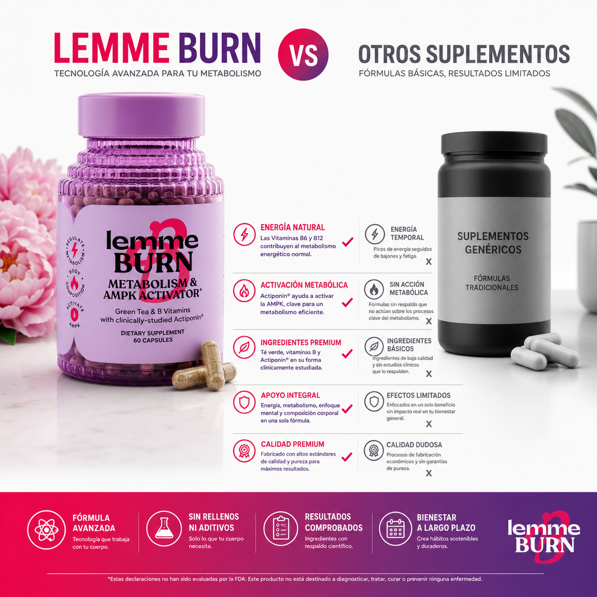 Lemme Burn | Acelera tu metabolismo, favorece la quema de grasa y te ayuda a alcanzar tus objetivos de peso.